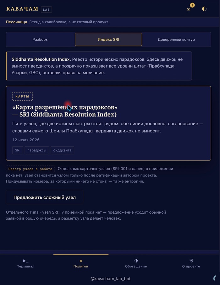 Индекс SRI
